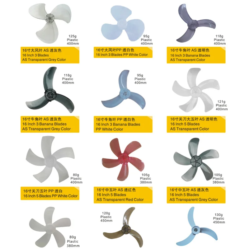 
Plastic 400mm 5AS blade 16 inch for stand/wall fan 