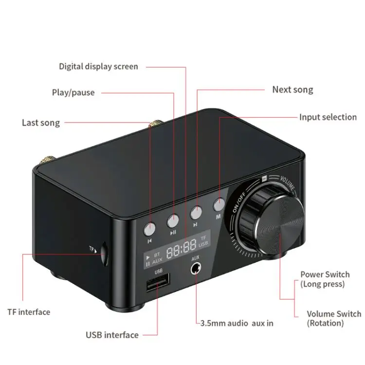 Hi-Fi BT5.0 цифровой усилитель мини стерео аудио 100 Вт двухканальный звуковой приемник USB AUX для дома