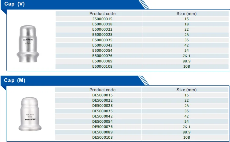 Plumbing Fitting Stainless Steel press end cap 304 pipe fittings