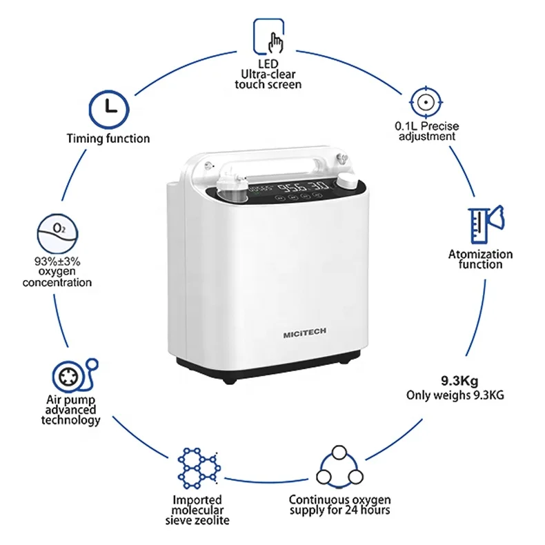 MICITECH breathing apparatus medical 3l oxygen generator concentr usa oxygen portable oxygen concentrator