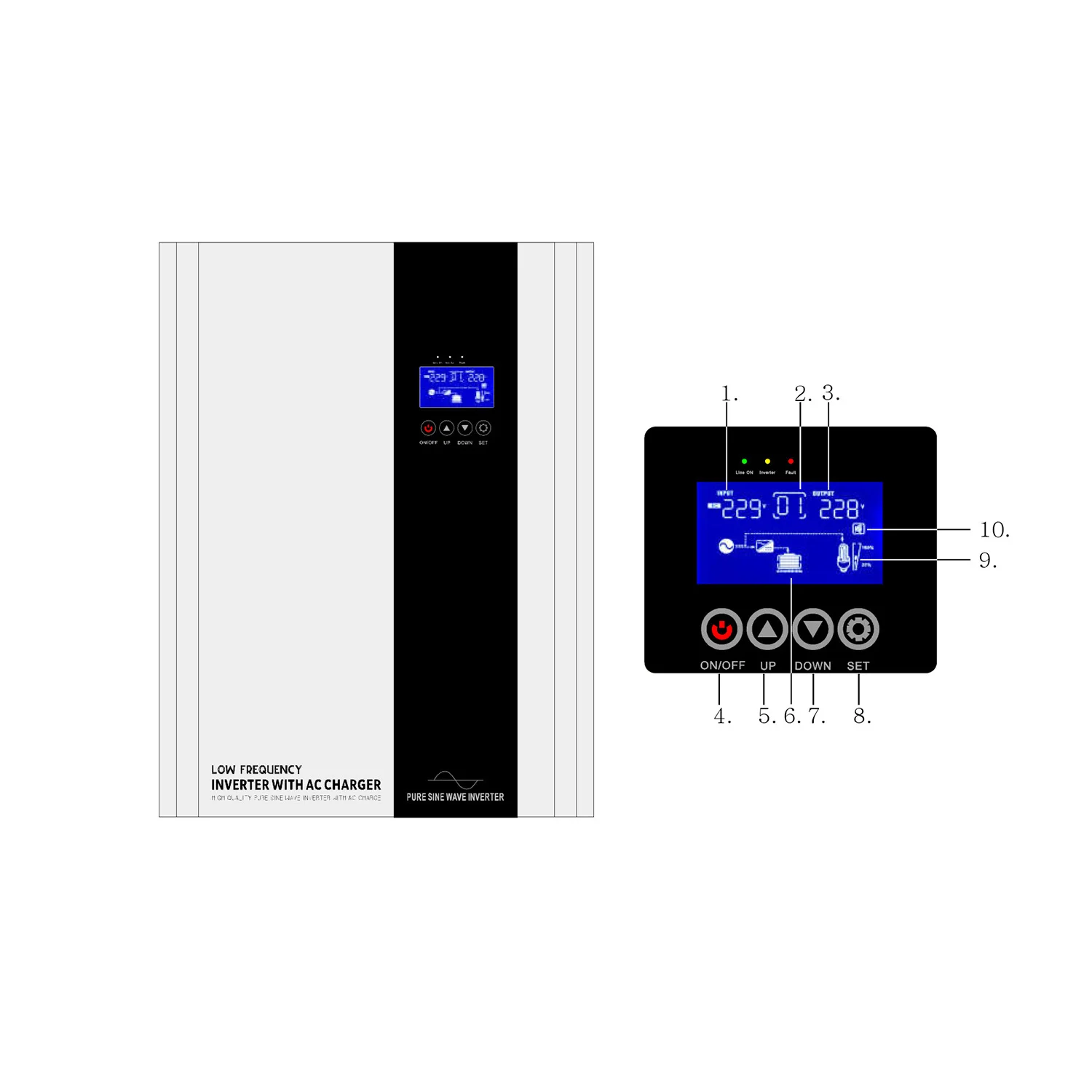 Hybrid Solar Inverter DC AC Power inverter built in MPPT Solar Charge Controller UPS Charger for PV Solar Power Energy System