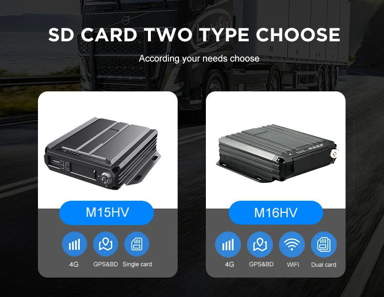 4 ch 1080p mdvr system camera car mobile dvr kit bus taxi training car 4ch 4g gps mdvr