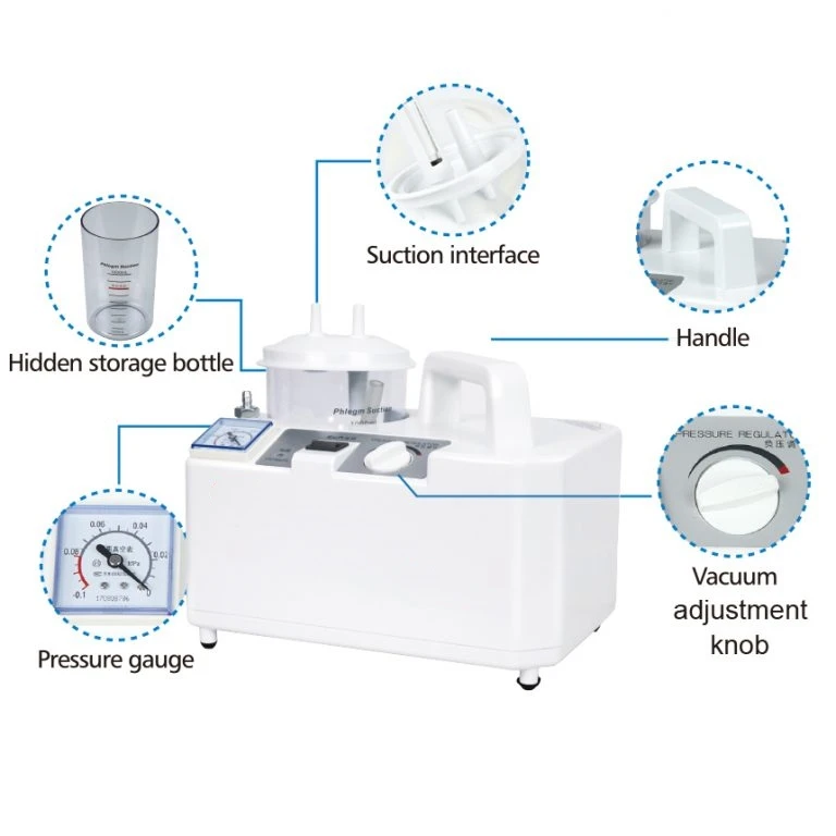THR-YDI Medical portable apparatus suction machine surgical sputum aspirator price