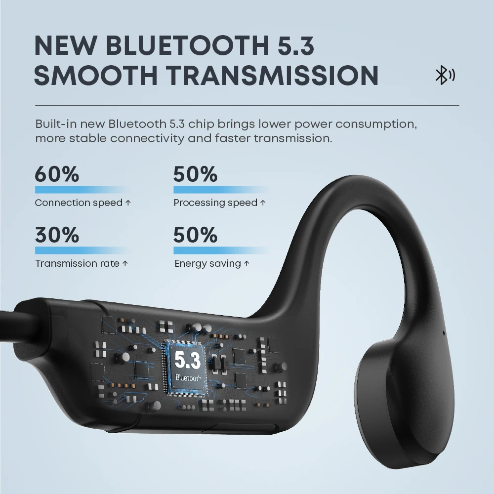 Oem factory wireless open ear healthy headset bluetooth v5.3 sports drivers bone conduction headphones