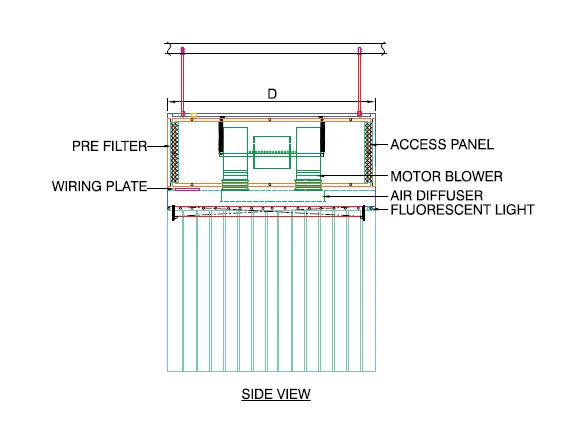 Cleanroom Use ISO5 HEPA Filter Laminar Air Flow Cabinet Unit Air Purification Laminar Air Flow Hood for Clean Room