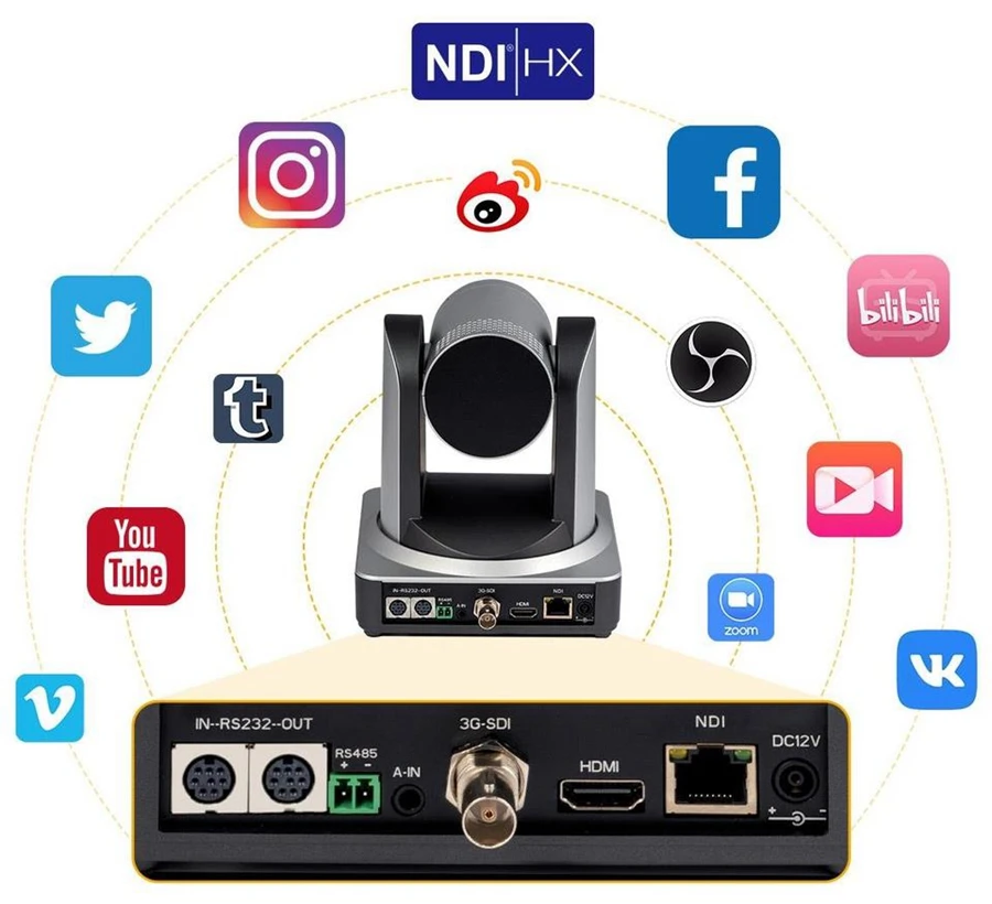 FEELWORLD NDI20X Simultaneous 3G-SDI/HD/NDI/IP Live Streaming PTZ Camera For Online Education