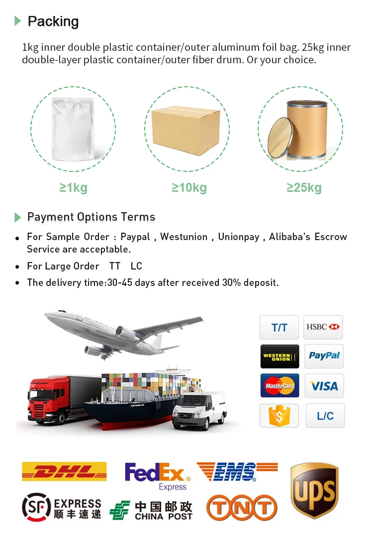 Food grade Sodium Alginate/potassium alginate/calcium alginate