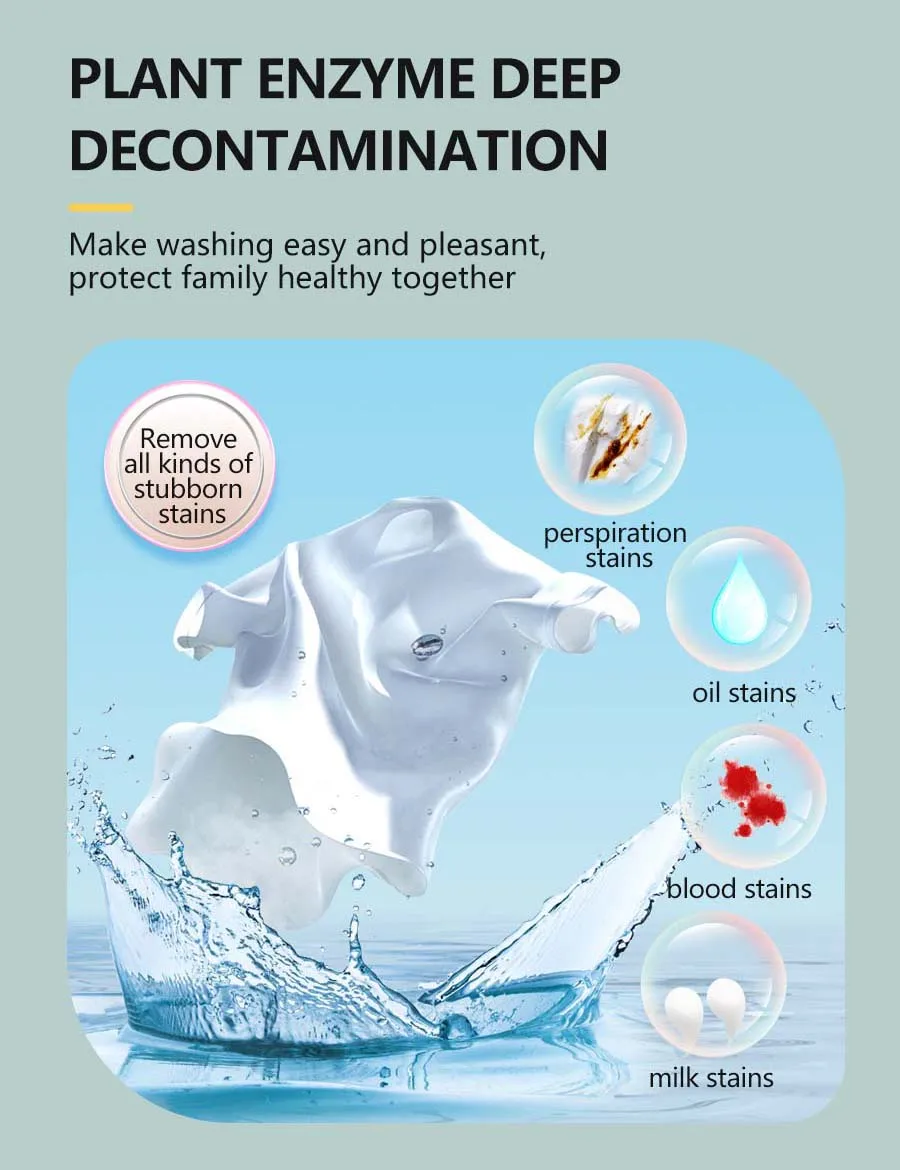 All-in-1 Eco-Friendly Laundry Pods Multi-Feature Cleaning Stain Removal Detergent Gel Environmentally Friendly Washing Liquid