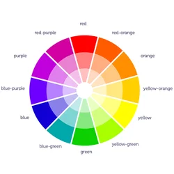 Plastic Custom Cheap Water Gym Workout Black Yellow Drink Cup Bpa Free Well Sealed Latest Technology Shaker Bottle With Storage