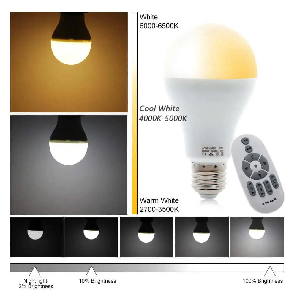 B22 E26 E27 LED Light Bulb with Remote Control Bluetooth Switch Mode AC Power Supply for Hotel Applications A19 Type