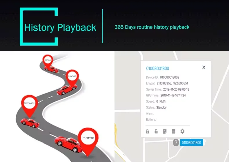 ACC Detection Provide OEM Logistics Tracking Lowest Cost Wholesale GPS tracker 2G+4G with SOS alarm
