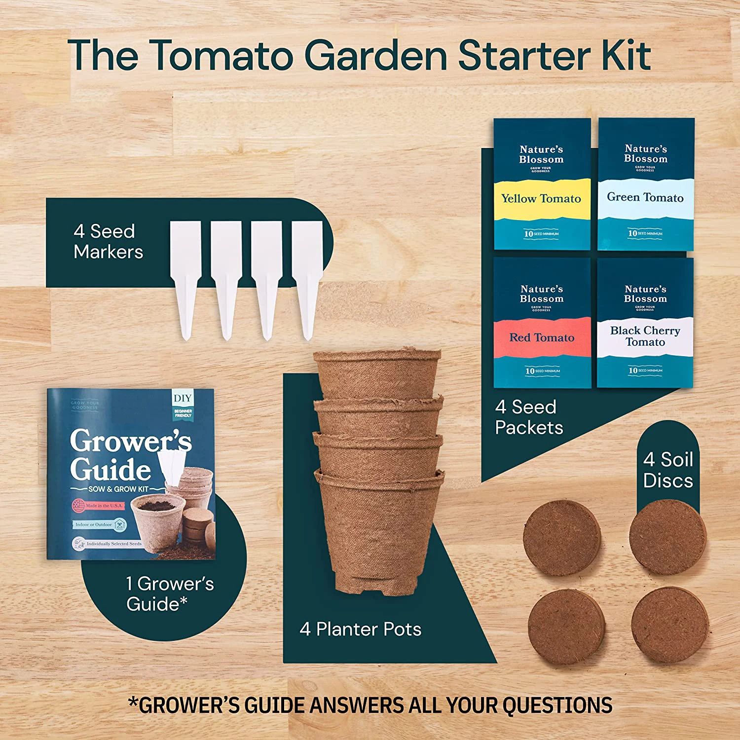 Grow 4 Types of Tomatoes from Decorate Gardening Starter Set For Growing Unusual Tomatoes Tomato Garden Kit