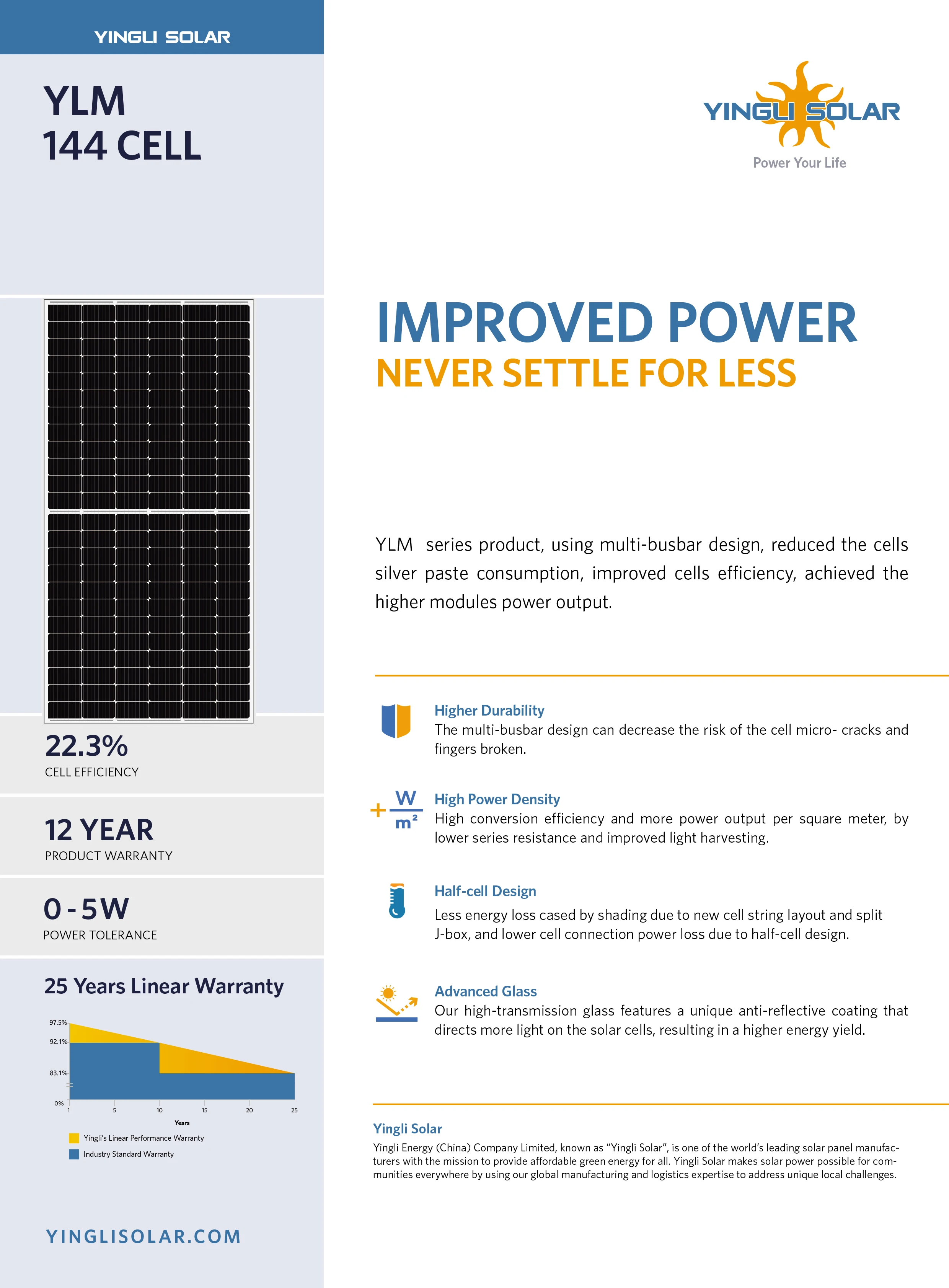 Солнечная панель уровня 1 Yingli 400 Вт 450 455 500 550 моно солнечная из Китая