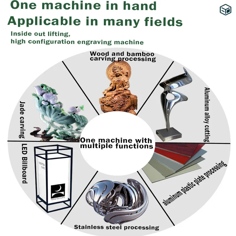 Popular and widely used cnc machine for sale in dubai cnc machining spare precision parts cnc machine laser