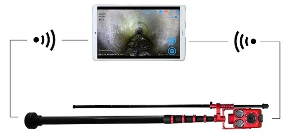 Sewer Pipe Inspection Camera  Manhole inspection periscipe factory made