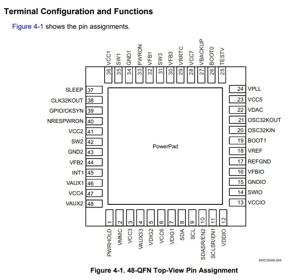 TPS65910A3A1RSL (7).JPG