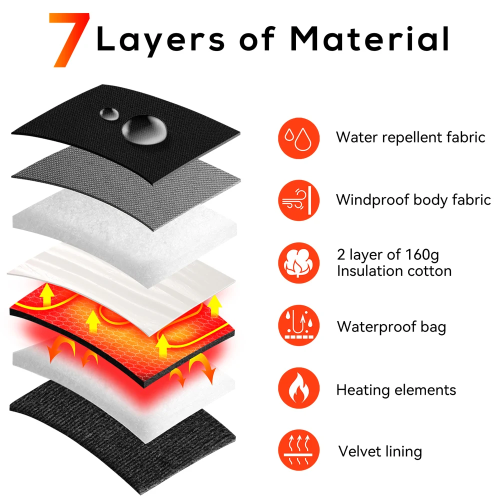 Wasoto Winter Outdoor Thermal Warm Heating Gloves 7.4V Lithium USB Rechargeable Battery Heated Ski Gloves for Men and Women