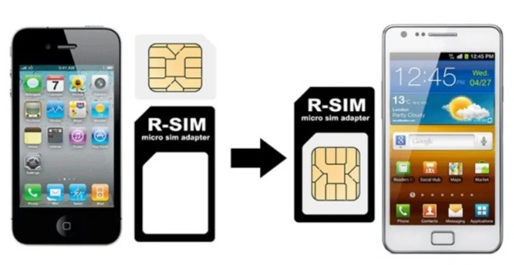 4 in 1 card Adapters+Micro Sim+Stander Sim Card SIM Card Tools For iPhone For Samsung For xiaomi