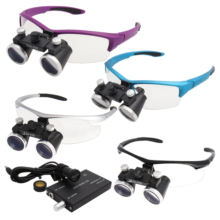 Dental Magnifying Glass Loupes for Dental And Surgical Medical