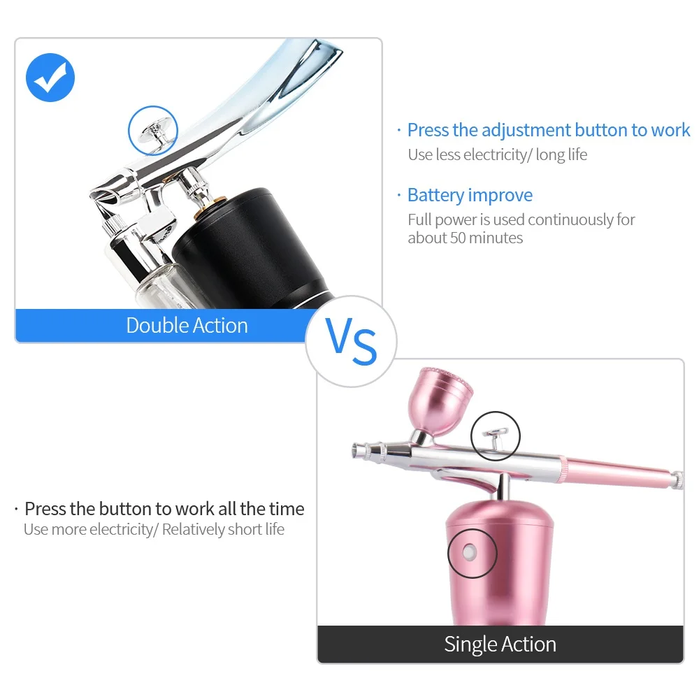 Handheld Airbrush Kit Rechargeable Mini Air Compressor Spray Gun with Double Action for Makeup Art Nail Painting Tattoo Manicure