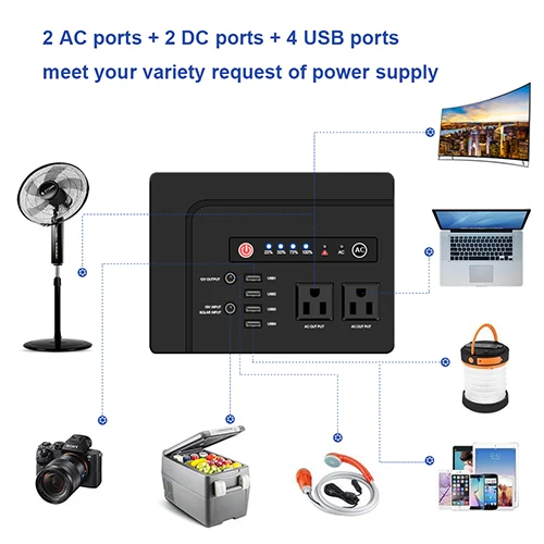 Power bank с вилкой переменного тока 200 Вт наружная портативная электростанция для хранения энергии кемпинга HP200