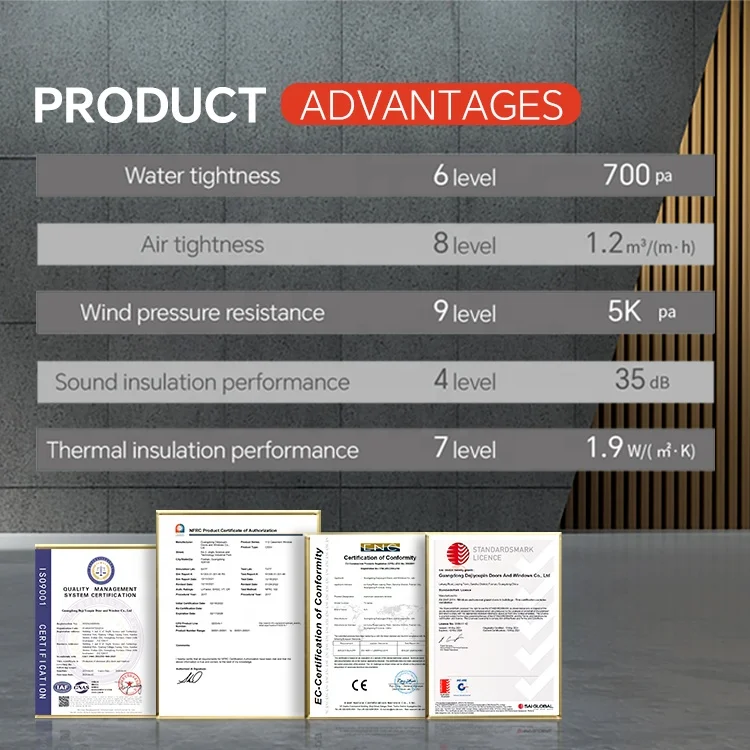 Florida House Replace Window Cheap Price Caribbean Hurricane Proof Impact Windows Large Glass Fixed Picture Aluminum Window