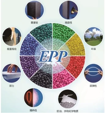 Non-Collapsible durable Shockproof Epp filling Beads raw material