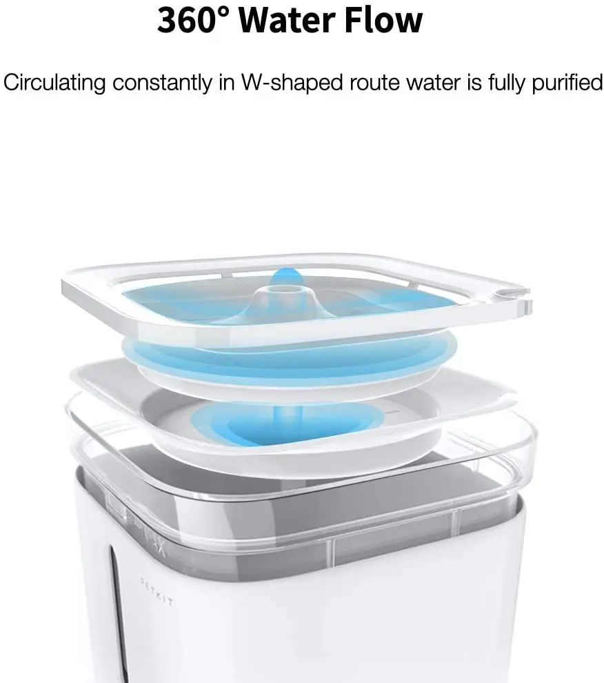 PETKIT EVERSWEET 2S умный автоматический питьевой фонтан для домашних животных с тройной фильтрацией