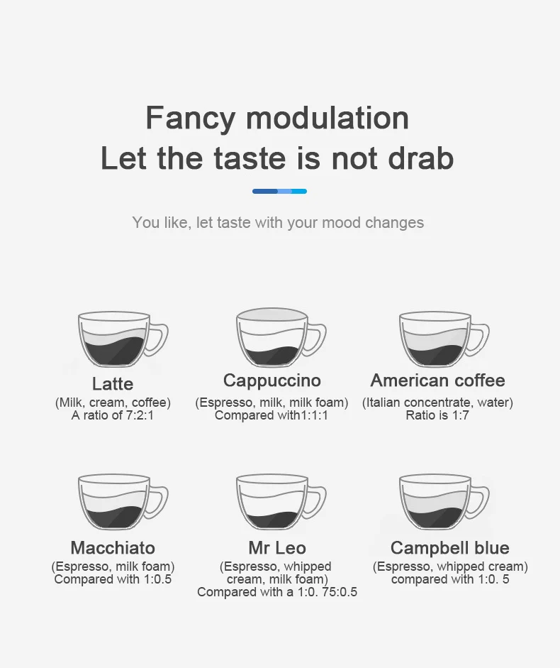 Custom Portable Mini capsule Bean To Cup Coffee Maker Machine Automatic Grinder Electric USB Milk Frother Foam Maker