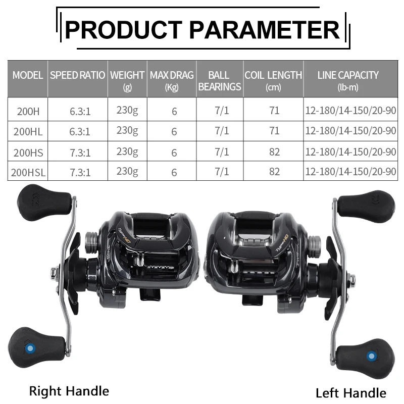 DAIWA TATULA TYPE-HD 200 ч/HL/HS/HSL Рыболовная катушка для морской рыбалки 6 кг Макс Сопротивление 7 + 1 подшипники оригинальный агент рыболовные катушки