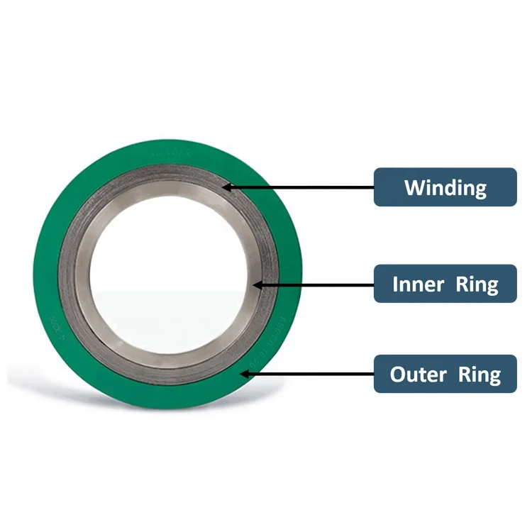 PTFE And Graphite Gasket Spiral Wound