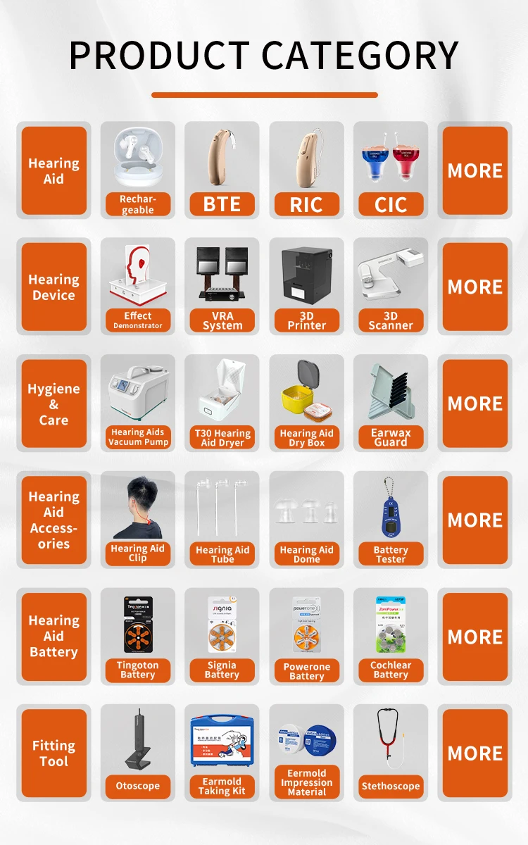 High Technology New Product No Calibration Plug and Play 3D Ear Sample Scanner