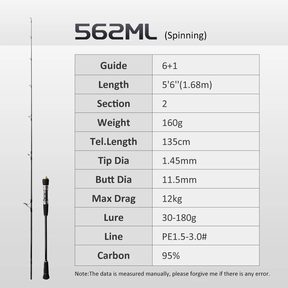 Noeby Leisure Solid Slow Jigging Best Fishing Rod Brands Lighting Fishing Rod Japan Light Jigging Rod