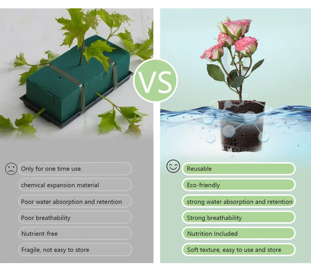 Replacement Root Growth Sponge Organic Grow Sponge Floral Foam Growing Sponge Toys Flower Arranging