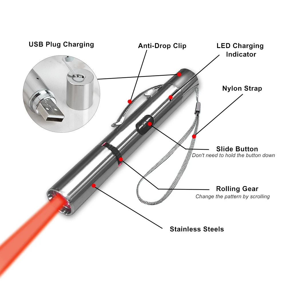 Customized Logo USB Direct Charging Pet Interactive Movement Project Toy 5 Lighting Patterns LED Cat Laser Pointer