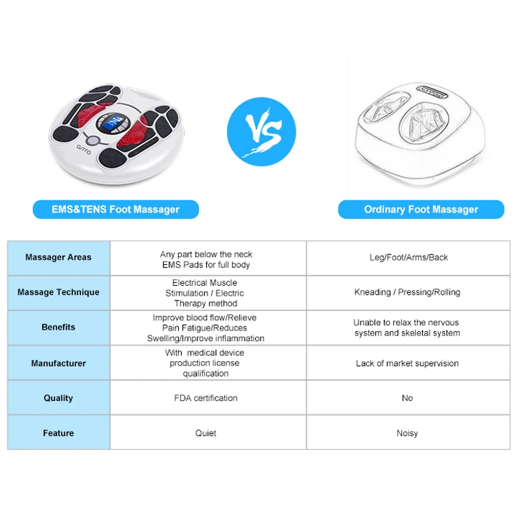FOOT MASSAGER 300J-16