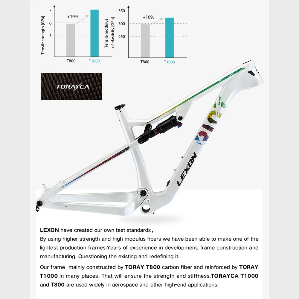 2022 LEXON XC велосипедные рамы карбоновый горный велосипед полная подвеска 29 увеличивающая рама