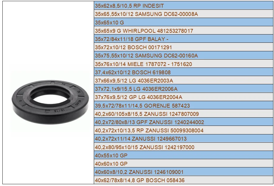 dishwasher washing machine spare parts 00171598 cycling pump NBR seal for Bosch dishwasher