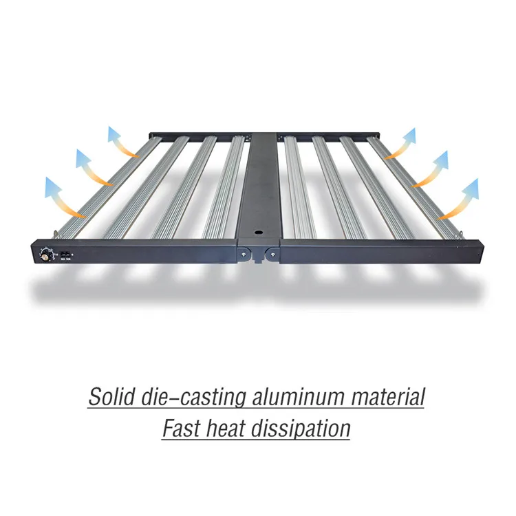 led board