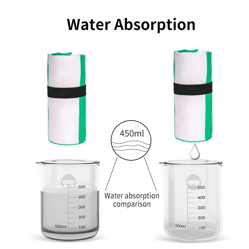 Wholesale Surf Kid Wearable Microfiber Hooded Poncho Beach Towels For Adults