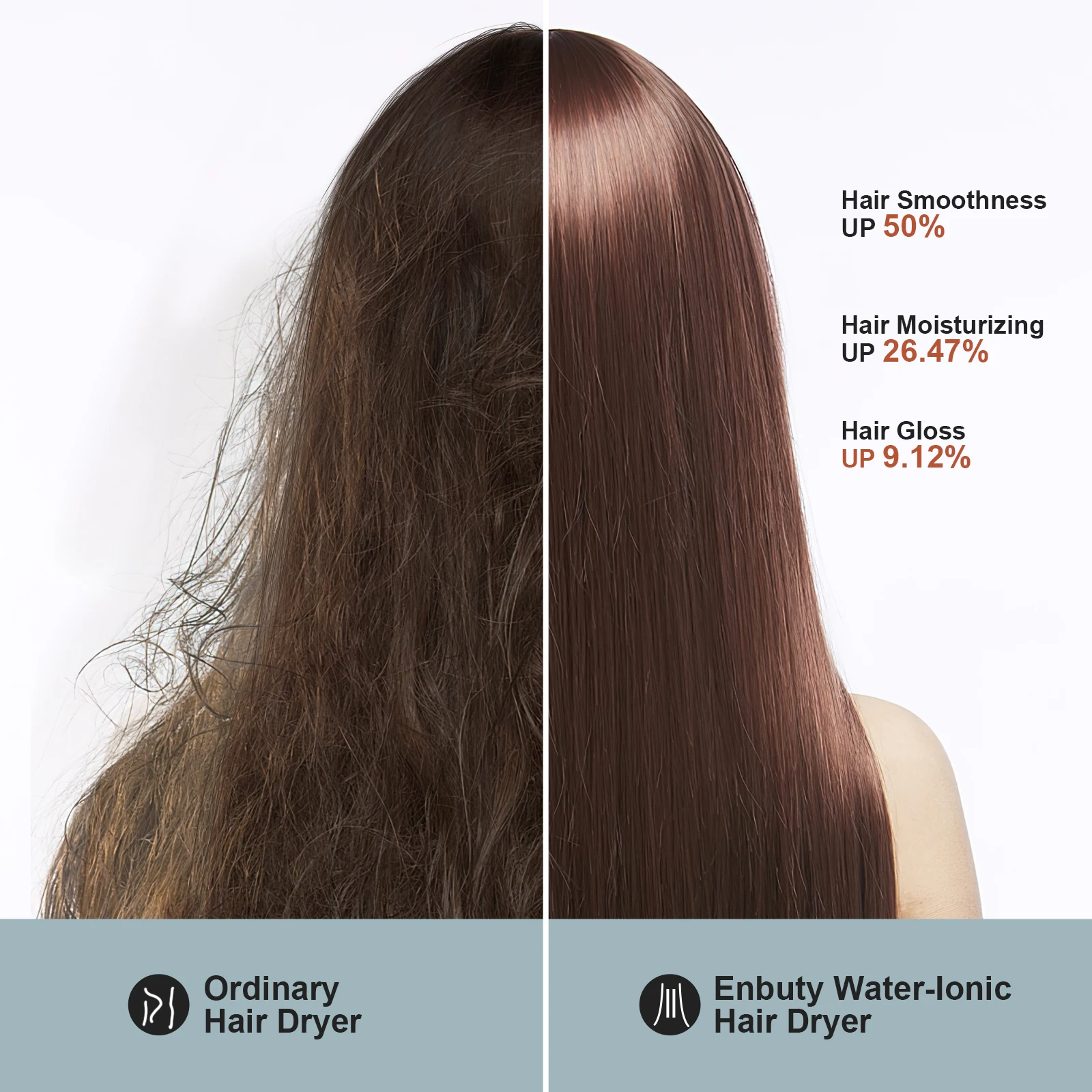 T11 BLDC Motor 110000rpm High Speed Professional Salon Home AC Mini Anion Blow Dryer Negative ion Hair Dryer