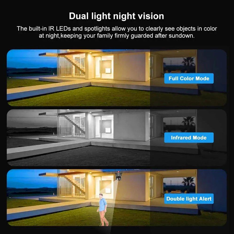 Big Discount  Camcorder Lamp Monitoring Wireless Smart Home 1080P HD IP Camera Wifi PTZ 360 Degree