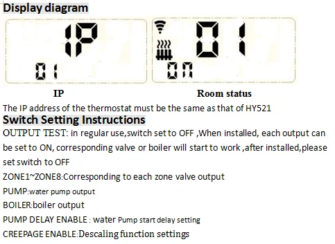 HY521RF Wireless  Central Control box Thermostat=can connect 8 pics smart thermostat wifi and 8 pics electric heating actual