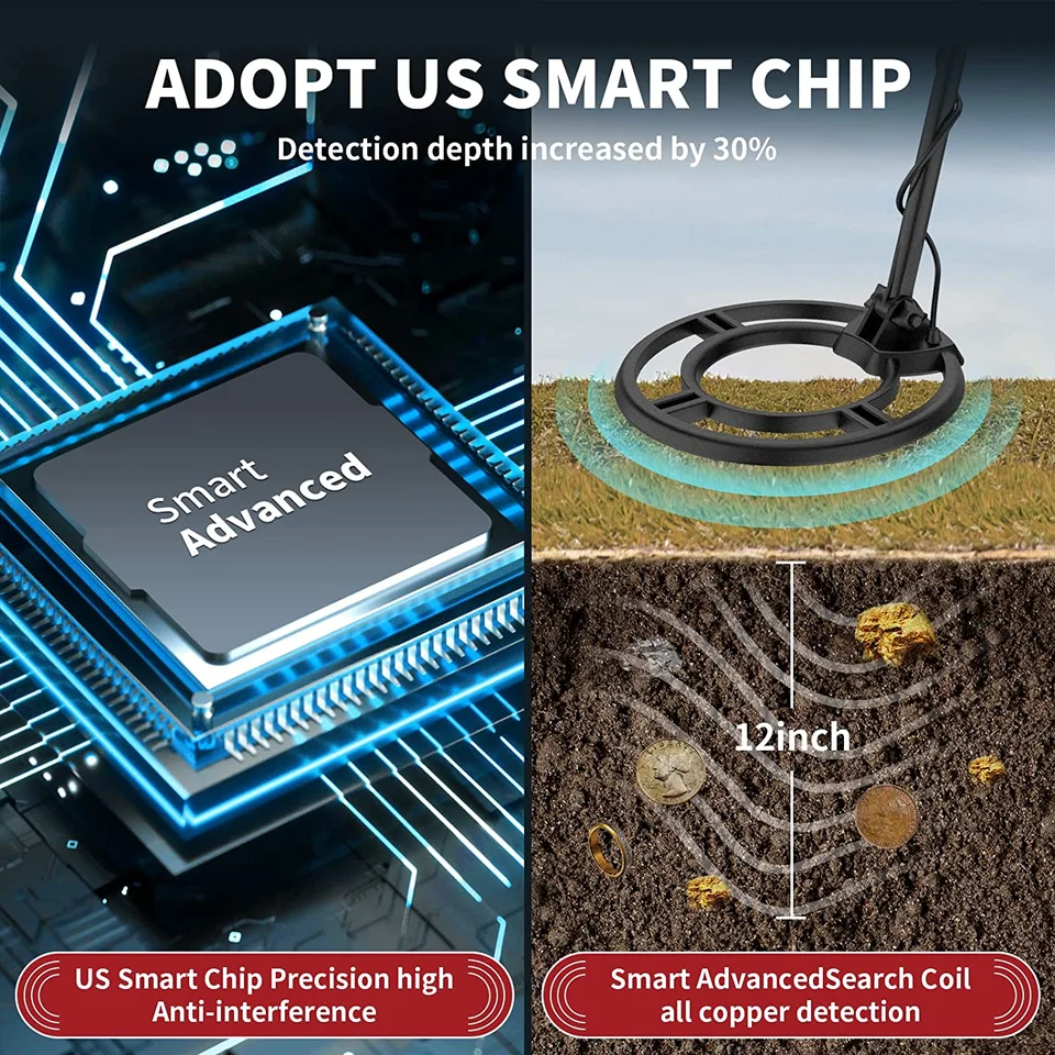 Upgraded Metal Detectors for Adults-Professional Higher Accuracy Higher Sensitivity Gold Detector with Bigger LCD Display