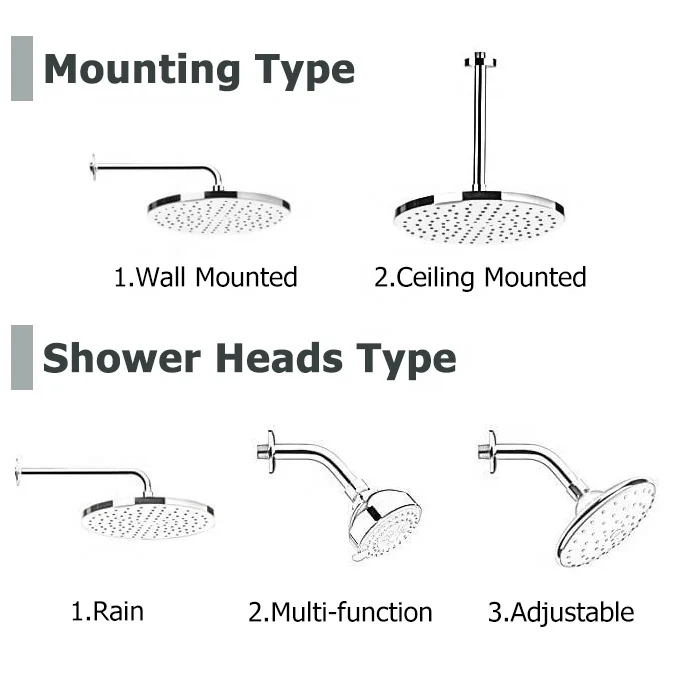Chrome Shower Set Wall Mounted Round Buttons Switch Stainless Steel Bathroom Rain Rainfall Shower Mixer Faucet Set