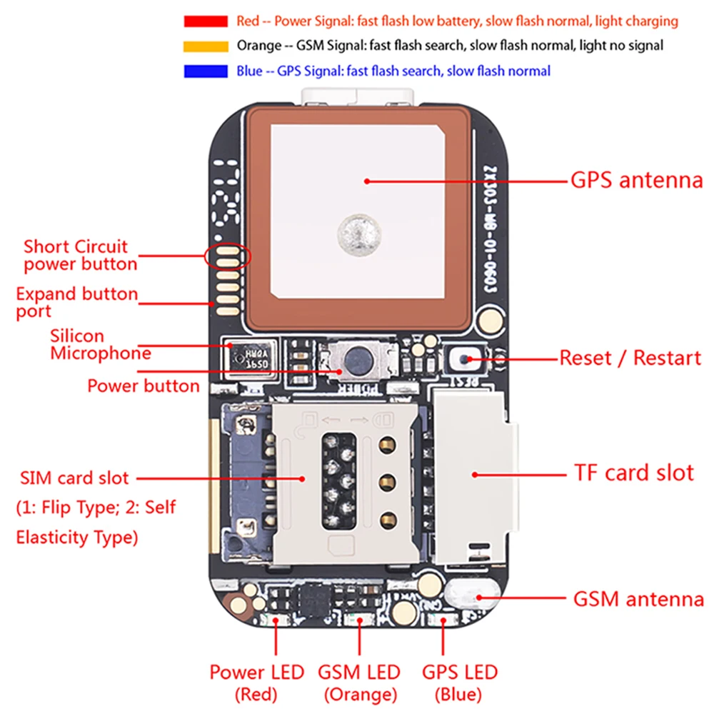 World Smallest GSM Wifi GPS Tracking Chip ZX303 for Assembling Child/pet/bike/vehicle