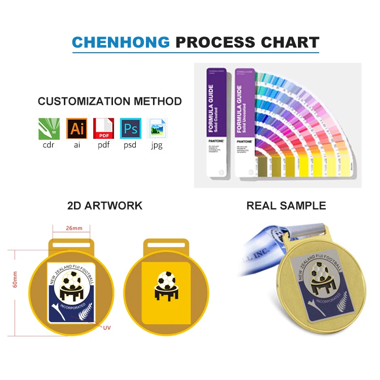 China Factory Custom Sandblasting Race Award Gold Silver Soccer Trophies And Medals Football Metal Sports Medals Manufacturer