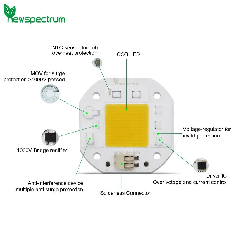 Newspectrum 5454 3000k 20W 30W Solderless Connector Downlight Spotlight COB Module LED COB 50W 220V