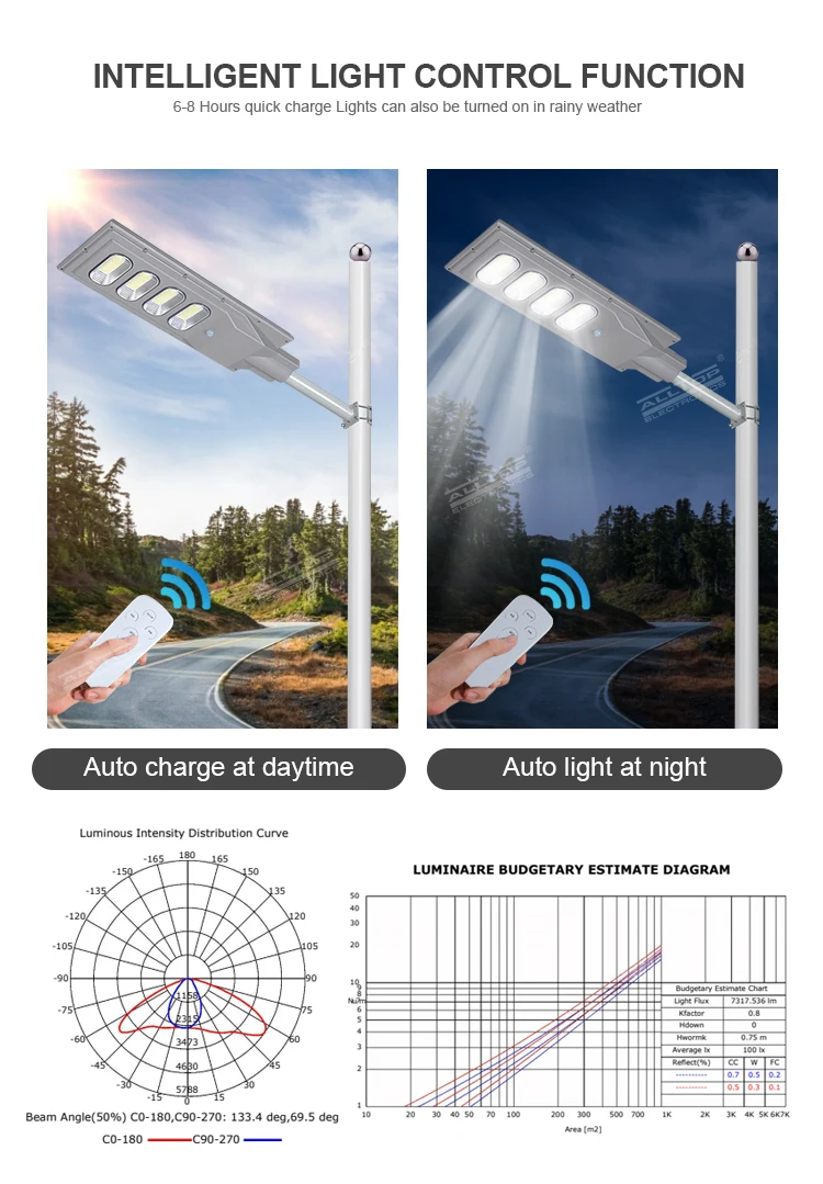 solar stree light (5).jpg