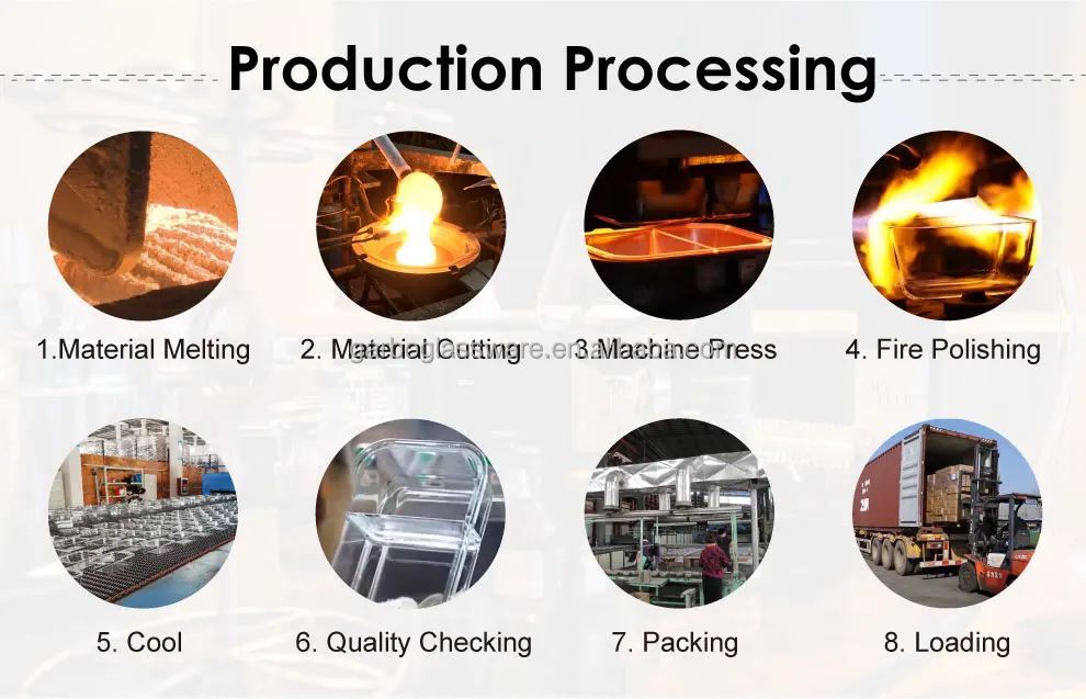 07-Production-Processing.jpg